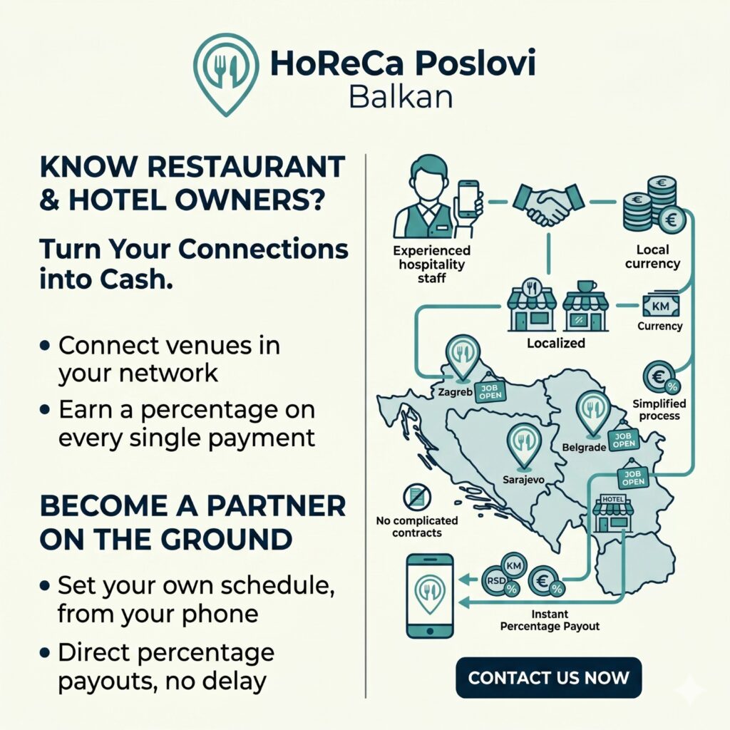 How It Works Commission